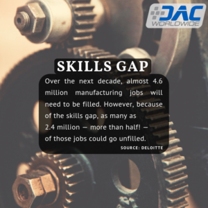 DAC Worldwide Skills Gap Infographic