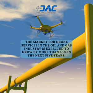 DAC Worldwide - Pipeline Drone Infographic